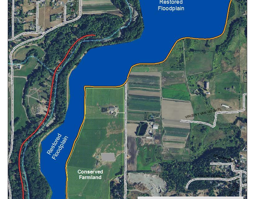 Jamestown S’Klallam Tribe, Partners Preserve River Floodplains, Farmlands