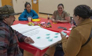 Nisqually tribal members are led in a discussion about things they want to see in their parks by Chelsie Sharp, who conducted the survey as part of her masters degree in Public Administration .